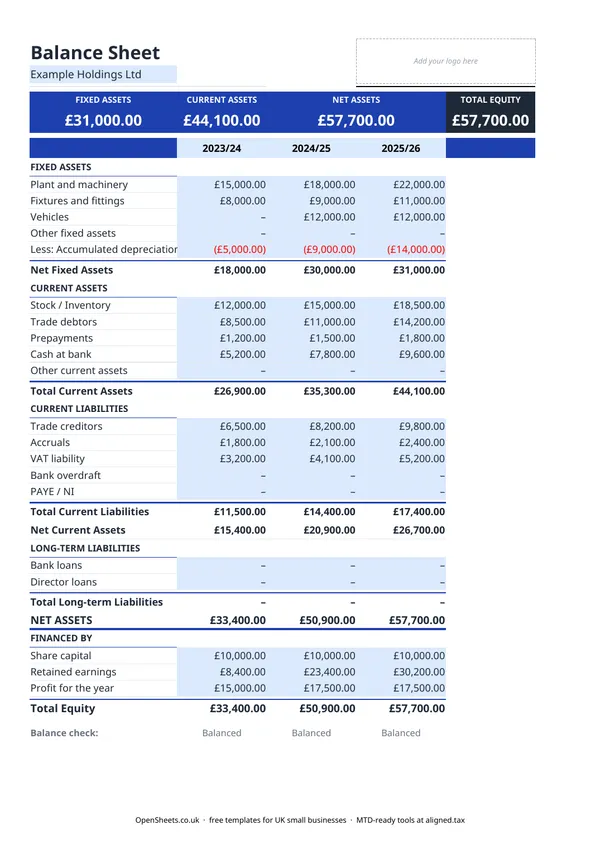 Preview of Free UK balance sheet template