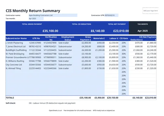 Preview of Free CIS monthly return template for UK contractors