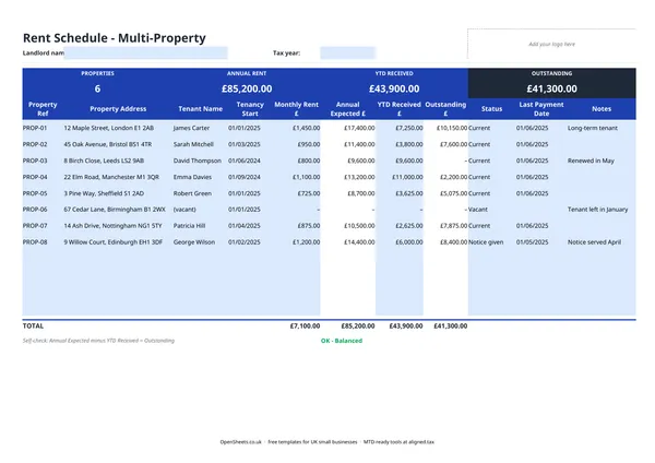 Preview of Free UK rent schedule template