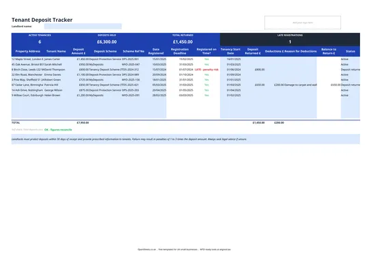 Preview of Free UK tenant deposit tracker spreadsheet